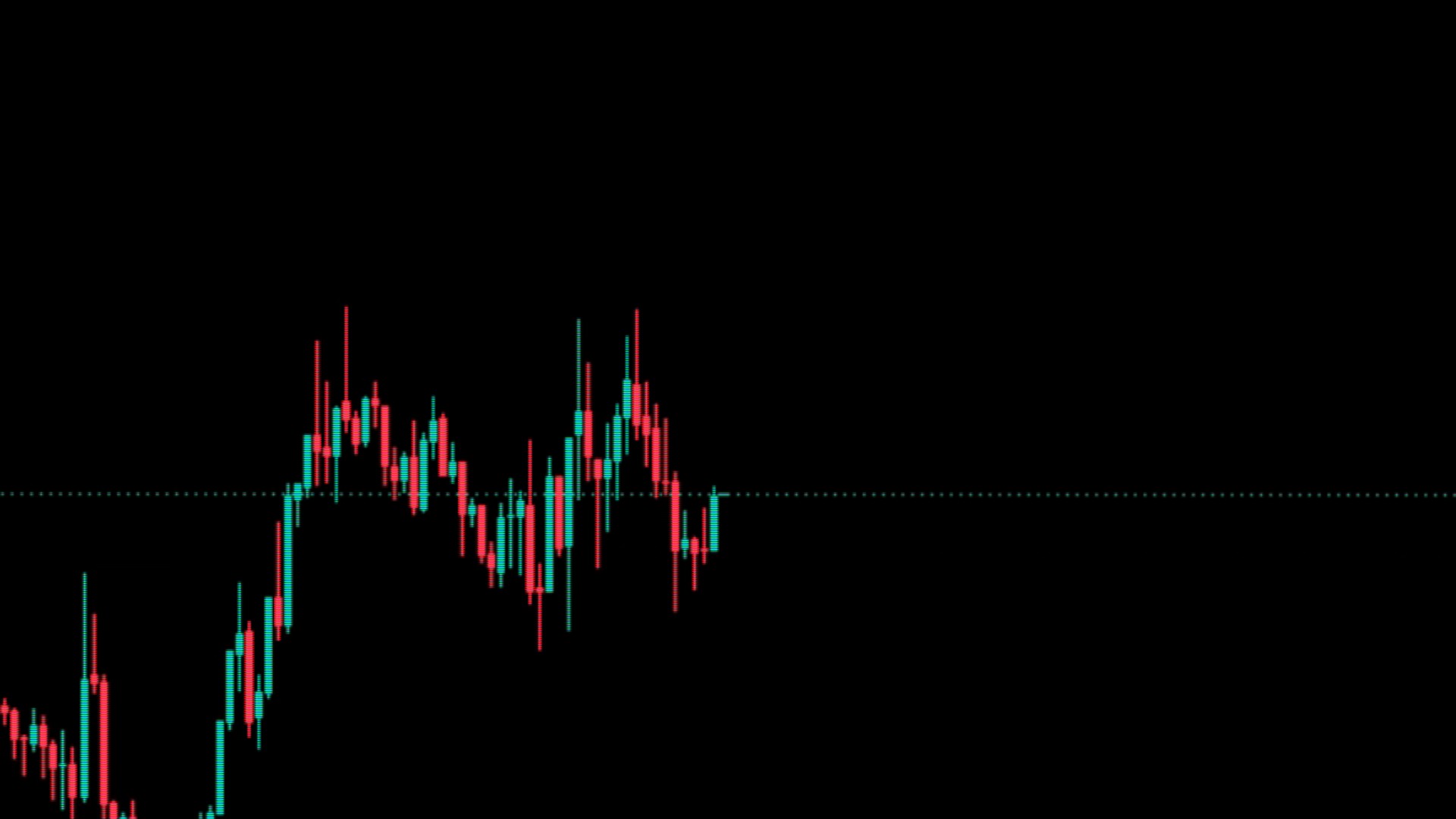 Volume Trend Order Block Engineのチャート